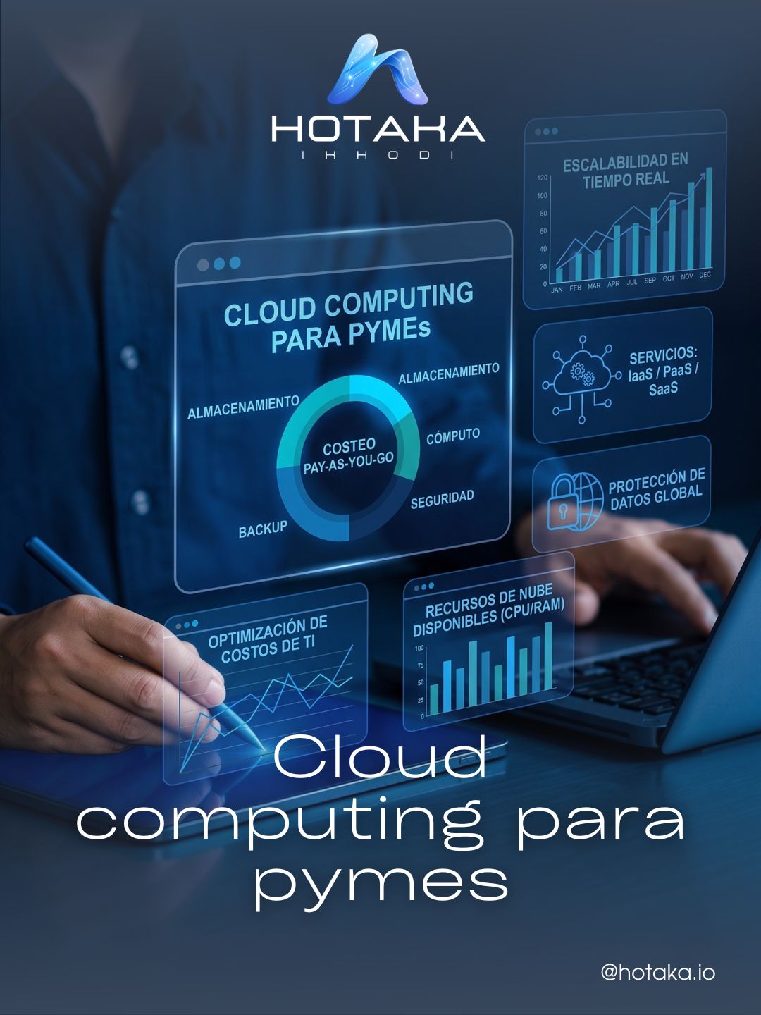 Cloud computing para pymes en Bilbao Cloud computing para pymes en Bilbao